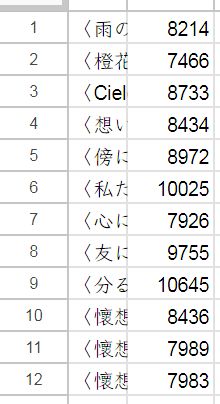 桜の月