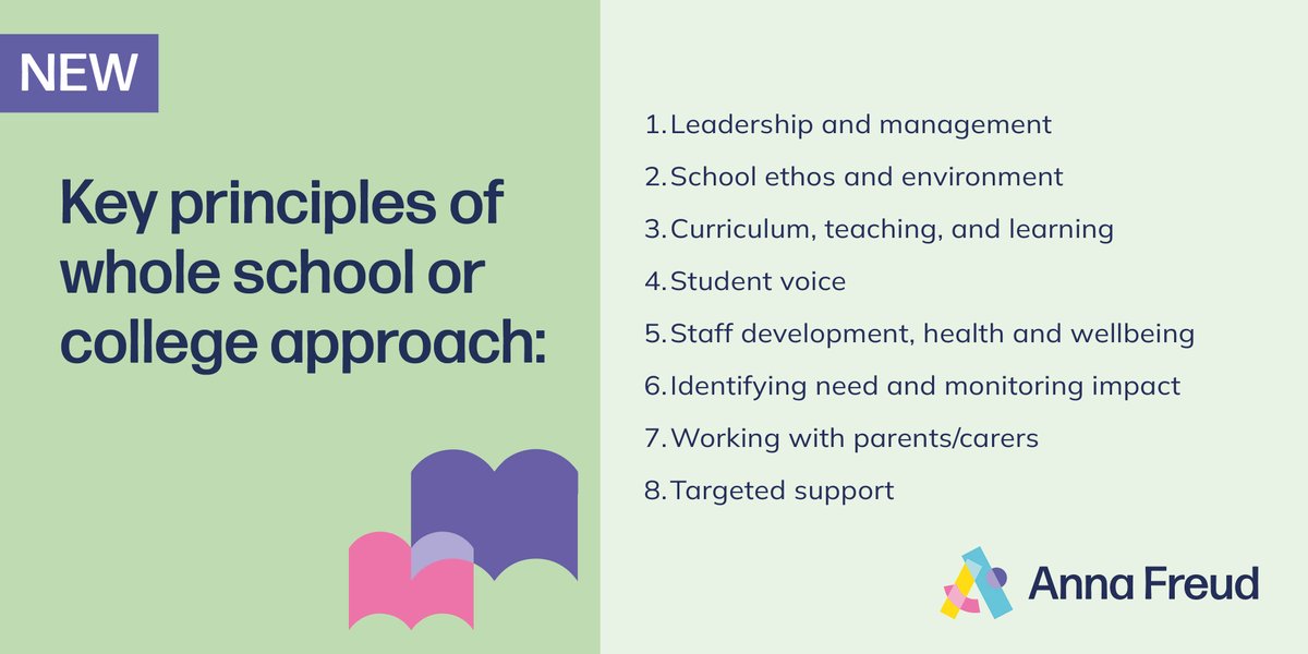 Mental health leads need easier access to evidence-based resources to help improve their settings’ whole school/college approach. Our mental health lead resource hub signposts resources from trusted organisations & training providers. @EducationGovUK orlo.uk/ASBwT