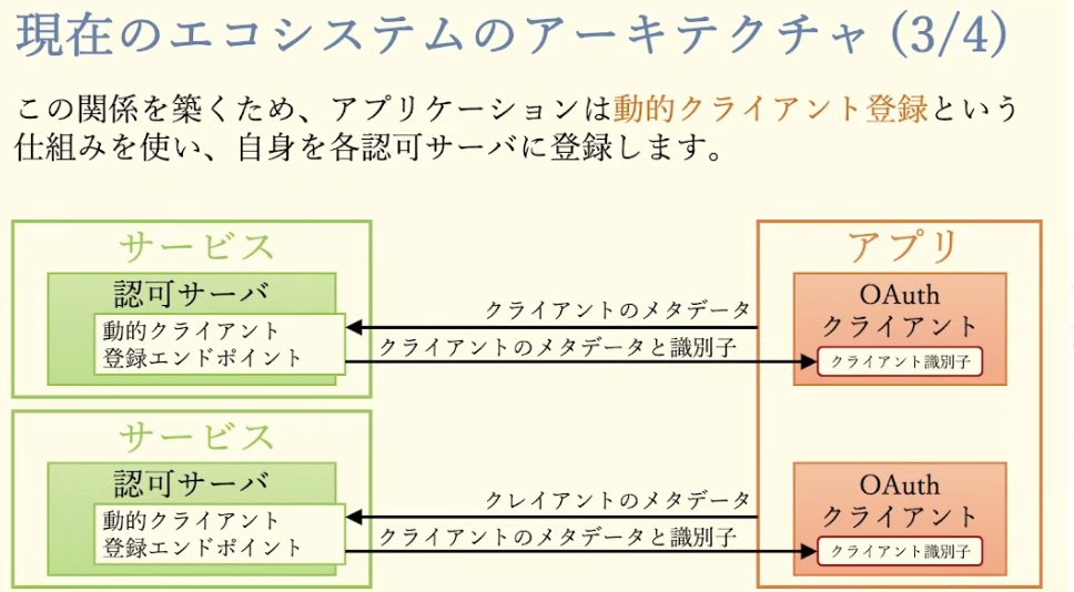 kura_lab's tweet image. 現在のエコシステムのアーキテクチャ #OpenIDTechNight