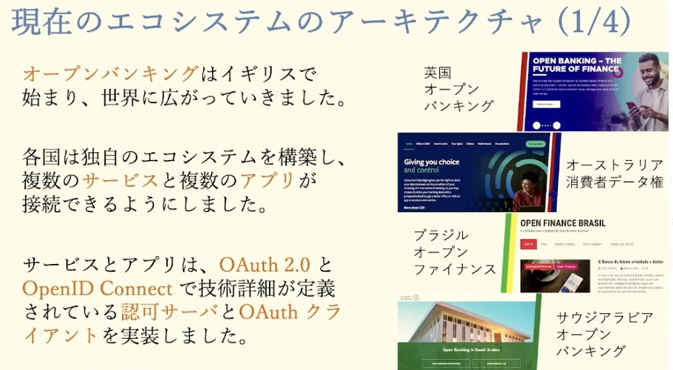 kura_lab's tweet image. 現在のエコシステムのアーキテクチャ #OpenIDTechNight