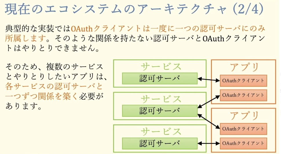 kura_lab's tweet image. 現在のエコシステムのアーキテクチャ #OpenIDTechNight