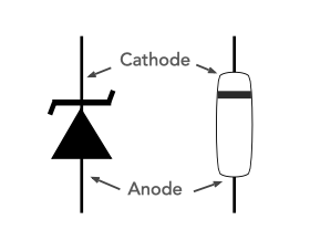 ElecNotes's tweet image. Understand the different breakdown mechanisms found in Zener voltage reference diodes to provide the best performance in your circuit designs.
Discover now: electronics-notes.com/articles/elect…
#zenerdiode #zener #electronicscomponents