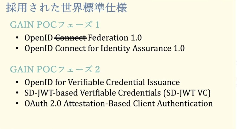 kura_lab's tweet image. 採用された世界標準仕様 #OpenIDTechNight