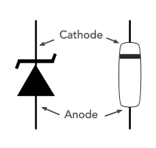 Understand the different breakdown mechanisms found in Zener voltage reference diodes to provide the best performance in your circuit designs. Discover now: electronics-notes.com/articles/elect… #zenerdiode #zener #electronicscomponents