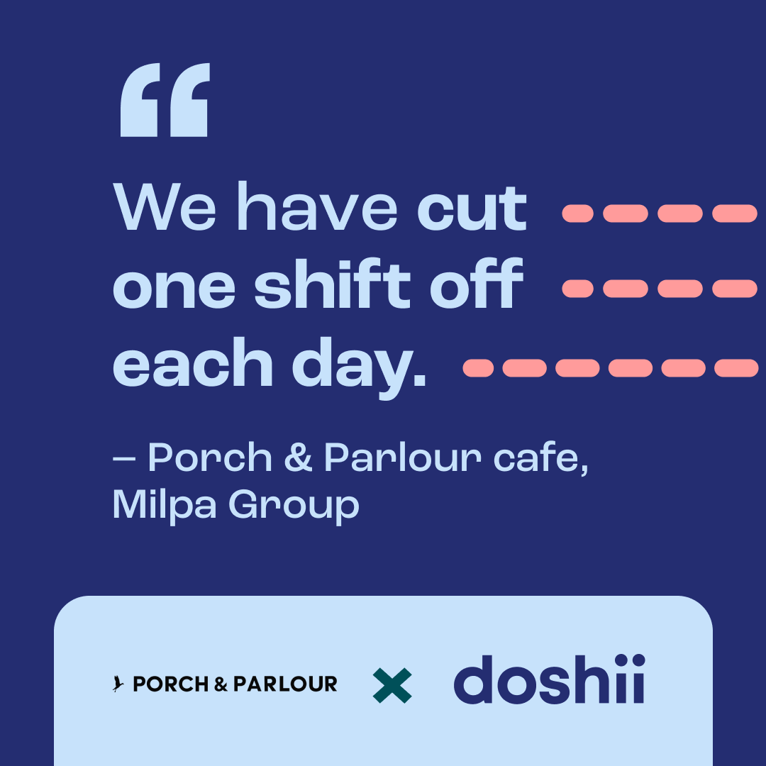 Doshii_au's tweet image. Dream of saving time and resources like @porchandparlour?  Click here bit.ly/3C6gC1D to get in touch and find out what Doshii could save your venue.

#AppIntegration #POSIntegration #SaveTime #BusinessHacks #HospoTech #Doshii