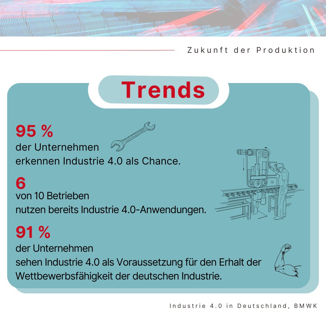 Es gibt digitale Themen von branchenübergreifender  Relevanz. Andere #Trends dagegen betreffen spezifische Branchen. Wie Sie ein visionäres Unternehmen in Ihrem Bereich entwickeln:
📍15.11.: Zukunft im #Handel, 
📍30.11.: #Immobilien
📍12.12.: #Produktion
lmo.md/veranstaltungen
