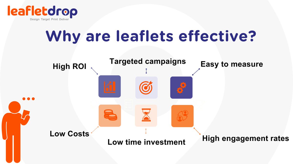 Ever considered the impact of #leaflets on your outreach strategy? Have a look at the top 6 reasons why they could be your golden ticket to reaching your #targetaudience.
