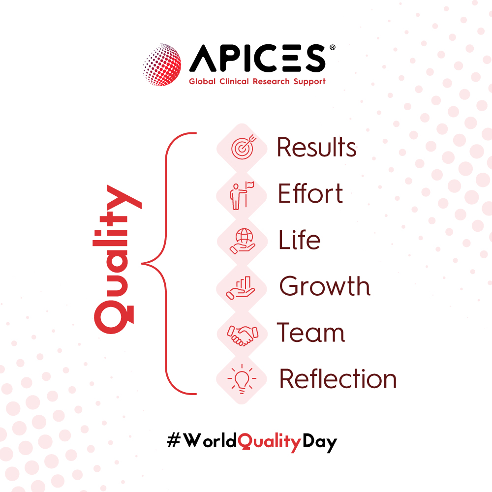 ApicesSpain's tweet photo. At #APICES we're connected with quality. We think that we can contribute a grain of sand and lend a hand to the environment by also being sustainable.
Our team defines and guides us along the way, being an organization in which the main pillar is the quality.
#WorldQualityDay https://t.co/8j45oInSp5