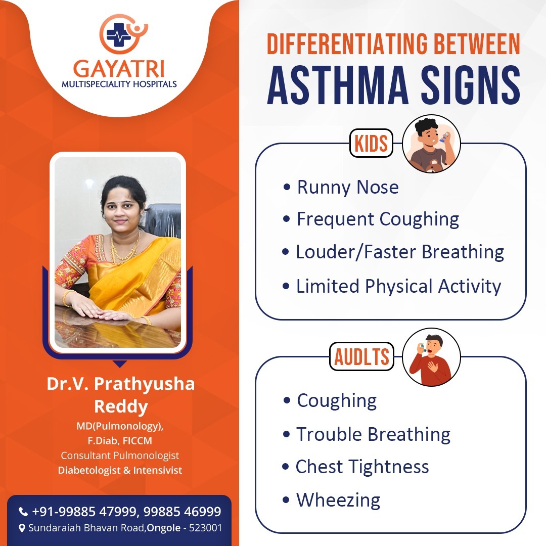 gayatrihospitl's tweet image. Lung care has never been more important than NOW.
For any #LungProblem or #BreathingProblem in #Ongole.
Consult #BestPulmonologistInOngole at #BestHospitalInOngole, #GayatriHospitals
For more details, visit: gayatrihospitals.com
or call at: 99885 46 999, 99885 47 999