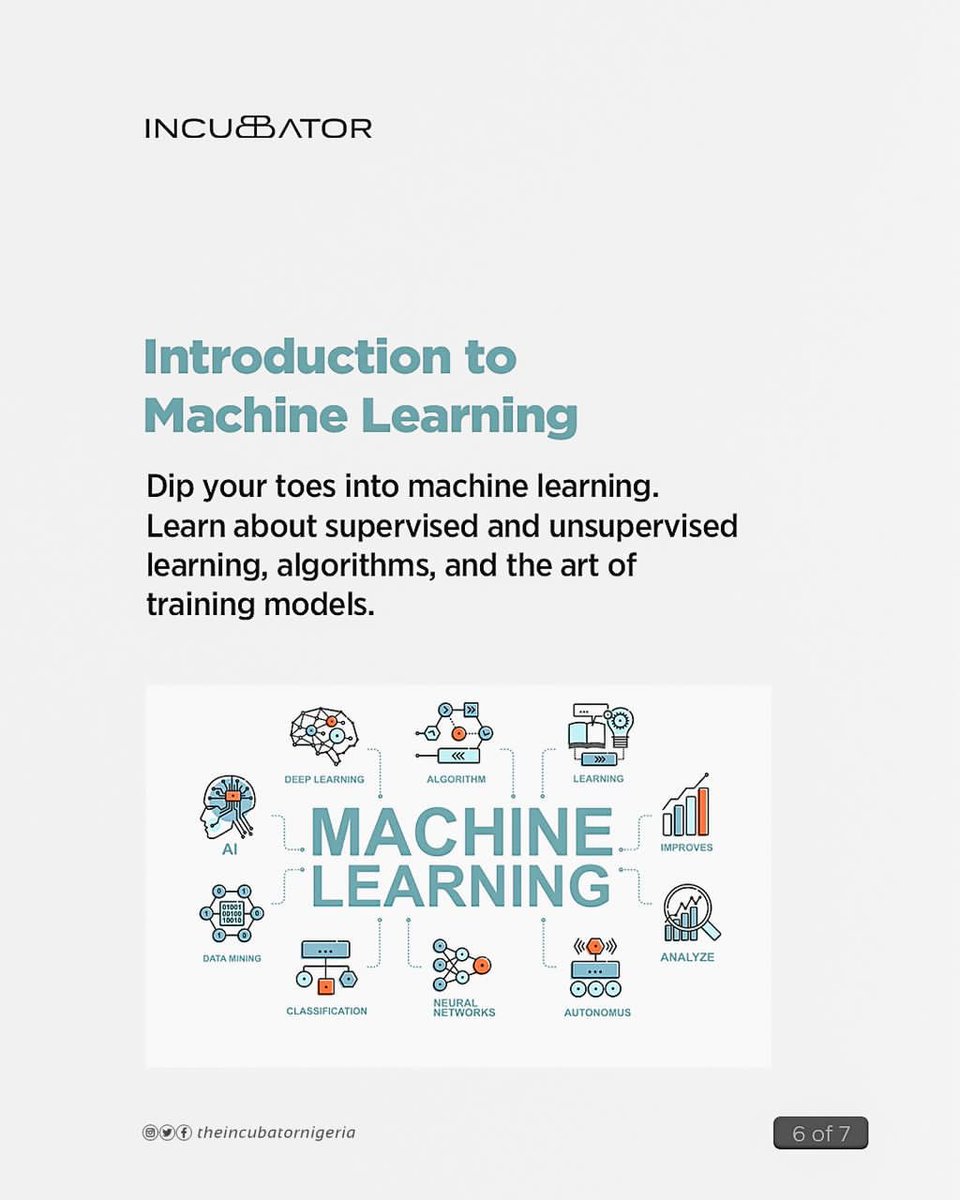 theincubator_ng's tweet image. #Tech #TheIncubator #IncubatorNigeria #IncubatorNG #DataScience