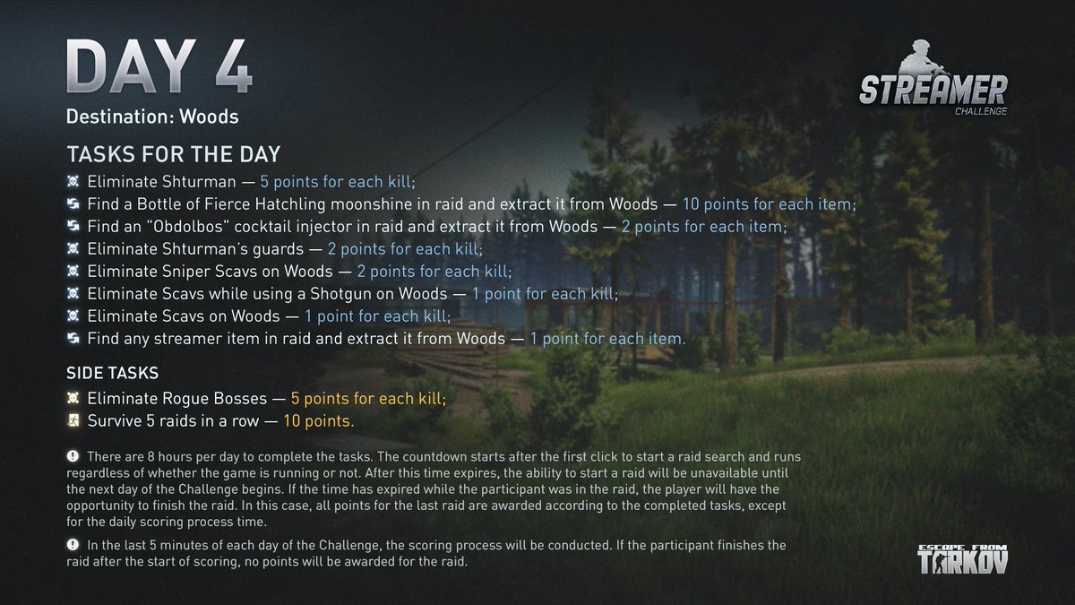 Streamer Challenge Day 4 starts now.

Location: Woods
Start: 9.11,2023, 1 PM GMT/ 8 AM EST 
End: 10.11.2023, 12:55 PM GMT/ 7:55 AM EST 

Tasks for the day:
escapefromtarkov.com/streamer-chall…

Leaderboard: escapefromtarkov.com/streamer-chall…
#EscapefromTarkov