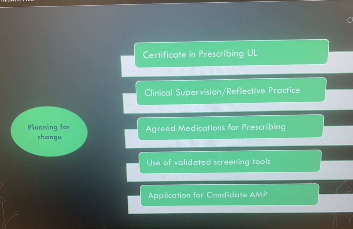 Dr Cora Lunn (@coralunn) on Twitter photo Maria Gibbons AMP giving a wonderful presentation of the benefits of <a href="/NurMprescribing/">NurseMidprescribing</a> in completing episodes of care
<a href="/ULHospitals/">Follow @HSEMidWest</a> <a href="/ronan_eileen/">Eileen ronan</a> <a href="/hseie/">Declan Mc Namara</a> at the Medicines Management Masterclass today
<a href="/NurMidONMSD/">ONMSD</a> <a href="/nmpduwest/">NMPDU West Midwest</a> <a href="/AppelbeCora/">CoraAppelbe</a> <a href="/annette_cuddy/">Annette Cuddy</a> <a href="/hoban_ruth/">Mary Ruth Hoban</a> <a href="/CNMEMayoRos/">CNMEMayoRos</a> Maria Gibbons AMP giving a wonderful presentation of the benefits of <a href="/NurMprescribing/">NurseMidprescribing</a> in completing episodes of care
<a href="/ULHospitals/">Follow @HSEMidWest</a> <a href="/ronan_eileen/">Eileen ronan</a> <a href="/hseie/">Declan Mc Namara</a> at the Medicines Management Masterclass today
<a href="/NurMidONMSD/">ONMSD</a> <a href="/nmpduwest/">NMPDU West Midwest</a> <a href="/AppelbeCora/">CoraAppelbe</a> <a href="/annette_cuddy/">Annette Cuddy</a> <a href="/hoban_ruth/">Mary Ruth Hoban</a> <a href="/CNMEMayoRos/">CNMEMayoRos</a>