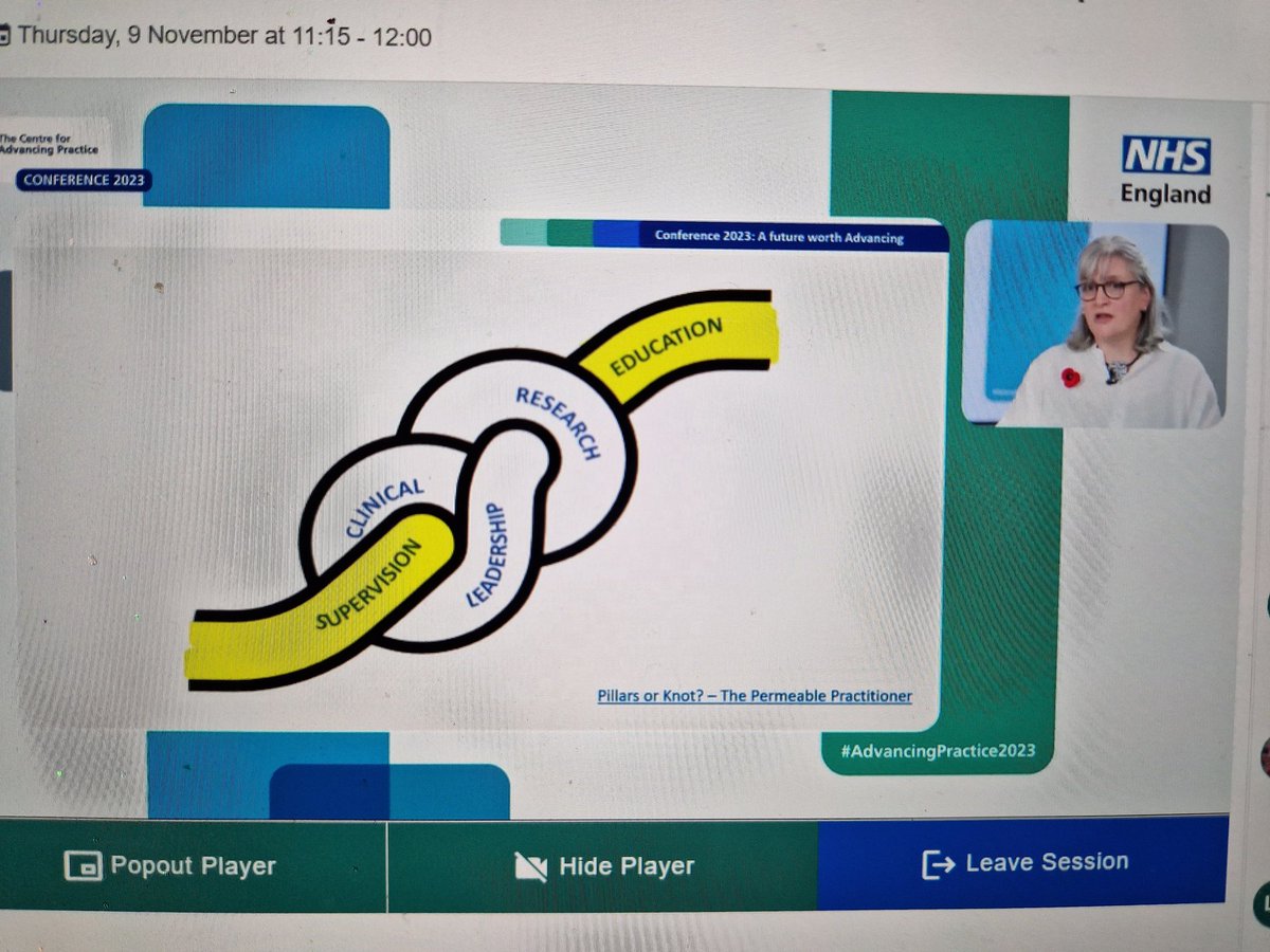 homefirstANP's tweet image. Love this @HardingDebs #Advancingpractice2023 👏👏 great presentation...❤️ educators