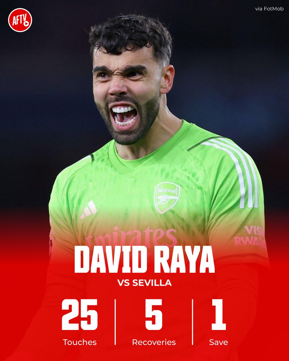 David Raya could take it easy last night with the brick wall in front of him 😅

#ARSSEV #Arsenal #AFC