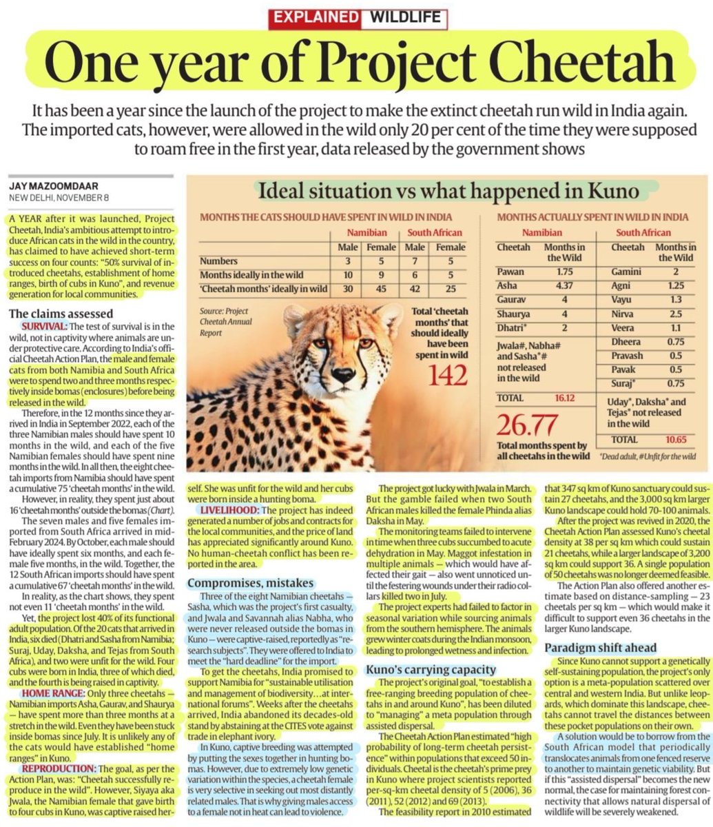 'One Year of Project Cheetah'
: A Well analysed article by Sh Jay Mazoomdaar
@mazoomdaar 

#ProjectCheetah #Cheetah #Relocation 
#survival #HomeRange #Reproduction #Livelihood 
#Kunonationalpark #KNP 

#UPSC 

Source: IE