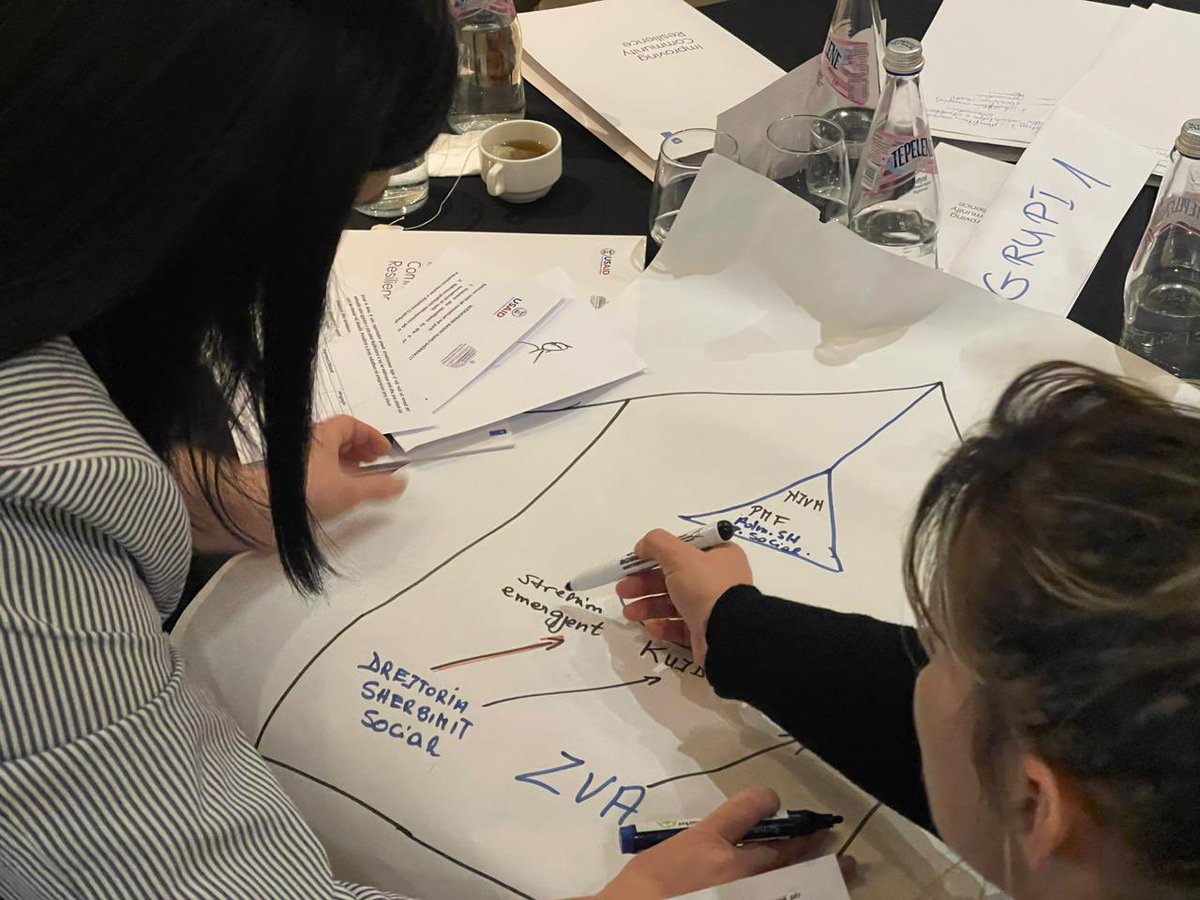UNDPAlbania's tweet photo. The workshop focused on the capacities, opportunities and needs for a functional community-based social care system in Durrës, Lezhë&amp;Kurbin municipalities. 
#ICR  Programme aims to provide marginalized communities with essential support services they need to thrive
@USAIDAlbania https://t.co/VtUgLarLBN