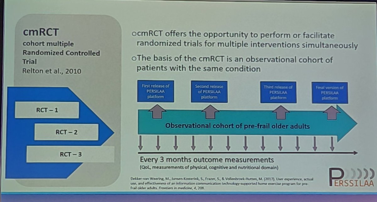 DrJohanLim's tweet image. Keynote 3 Stephanie Jansen-Kosterink: How to create impact by means of personalised health technology?

1. Involve end-users in all phases of research
2. Go beyond conventional evaluations/trials