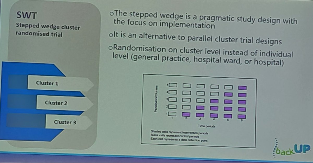 DrJohanLim's tweet image. Keynote 3 Stephanie Jansen-Kosterink: How to create impact by means of personalised health technology?

1. Involve end-users in all phases of research
2. Go beyond conventional evaluations/trials