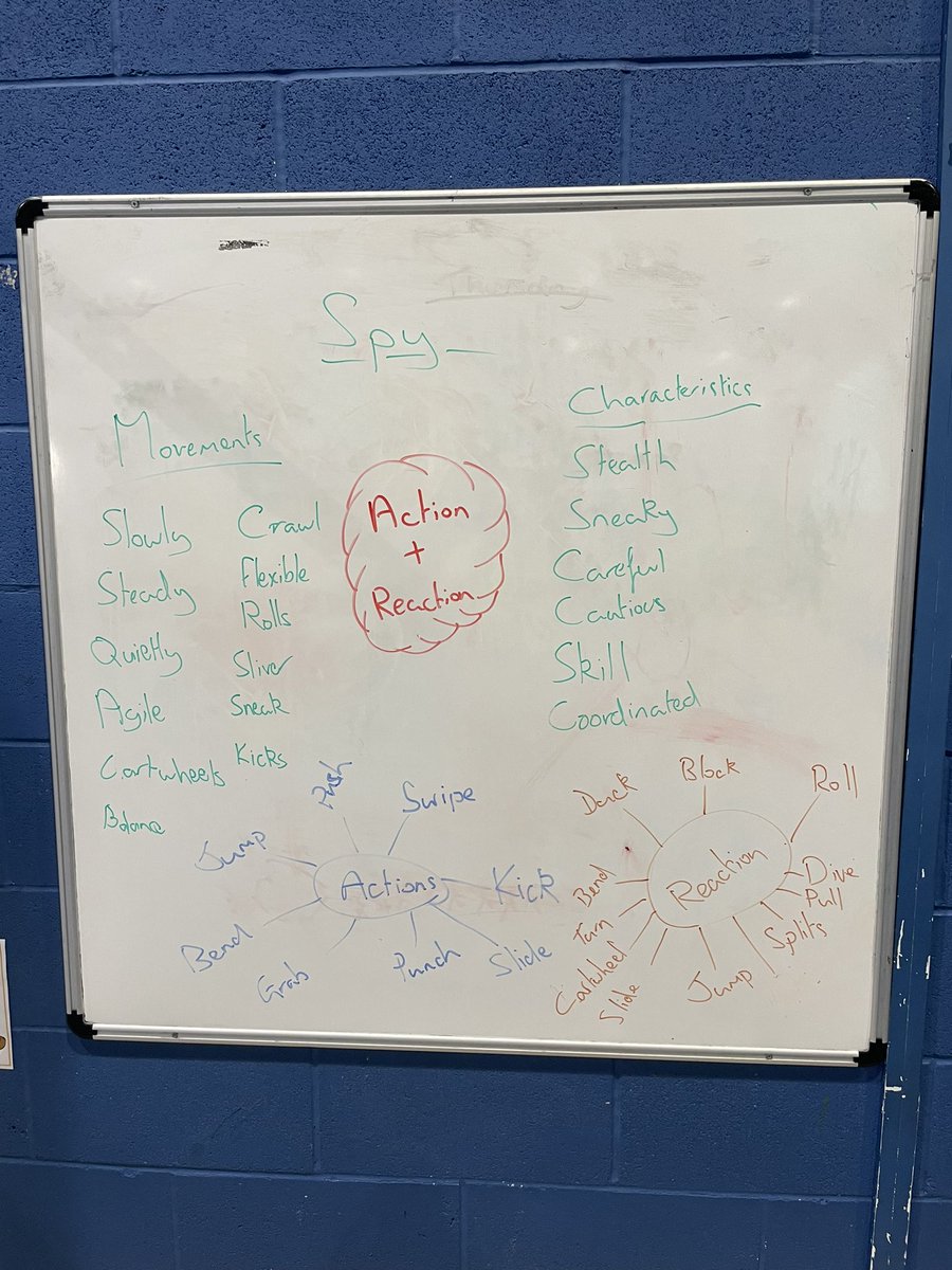 MrKerly_'s tweet photo. Lovely work from year4 showcasing their thoughts regarding their spy dance theme this morning. #getset4pe #dance https://t.co/w6oWcfh2i7