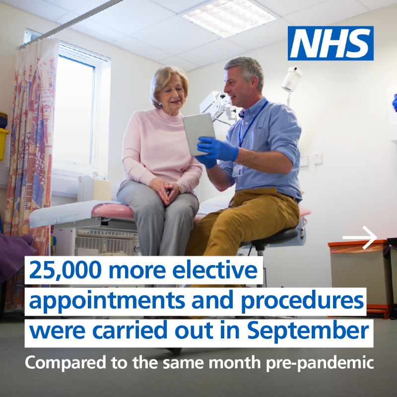 NHSEngland's tweet photo. Despite A&amp;Es experiencing the busiest October on record and answering the most 999 calls this year, new data shows NHS staff are delivering record amounts of diagnostic tests, faster ambulance response times and more elective appointments and procedures for patients.

Read more.