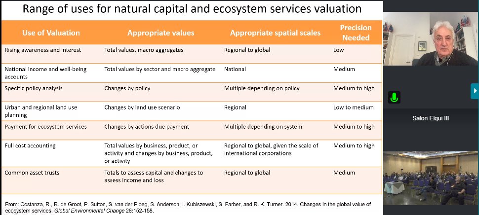 @Robert_Costanza @ESPartnership 'There's no one-size-fits-all for understanding and valuing #ecosystemservices'