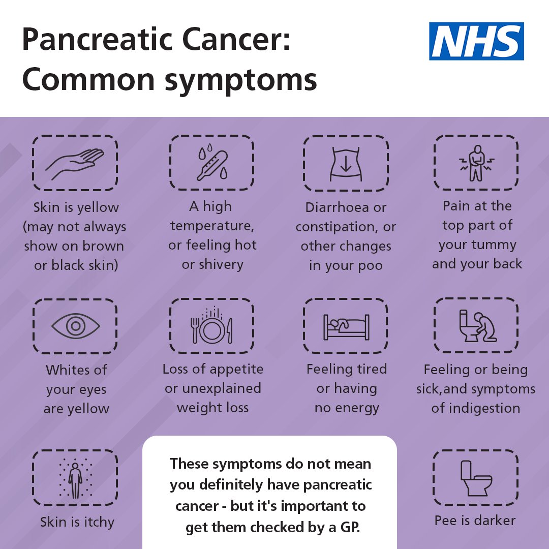 It’s #PancreaticCancerAwarenessMonth.

Symptoms can be caused by lots of things, which can make pancreatic cancer hard to diagnose. It’s important to be checked by a GP if things don’t feel normal for you, or if any symptoms change or get worse.

➡️ nhs.uk/conditions/pan…