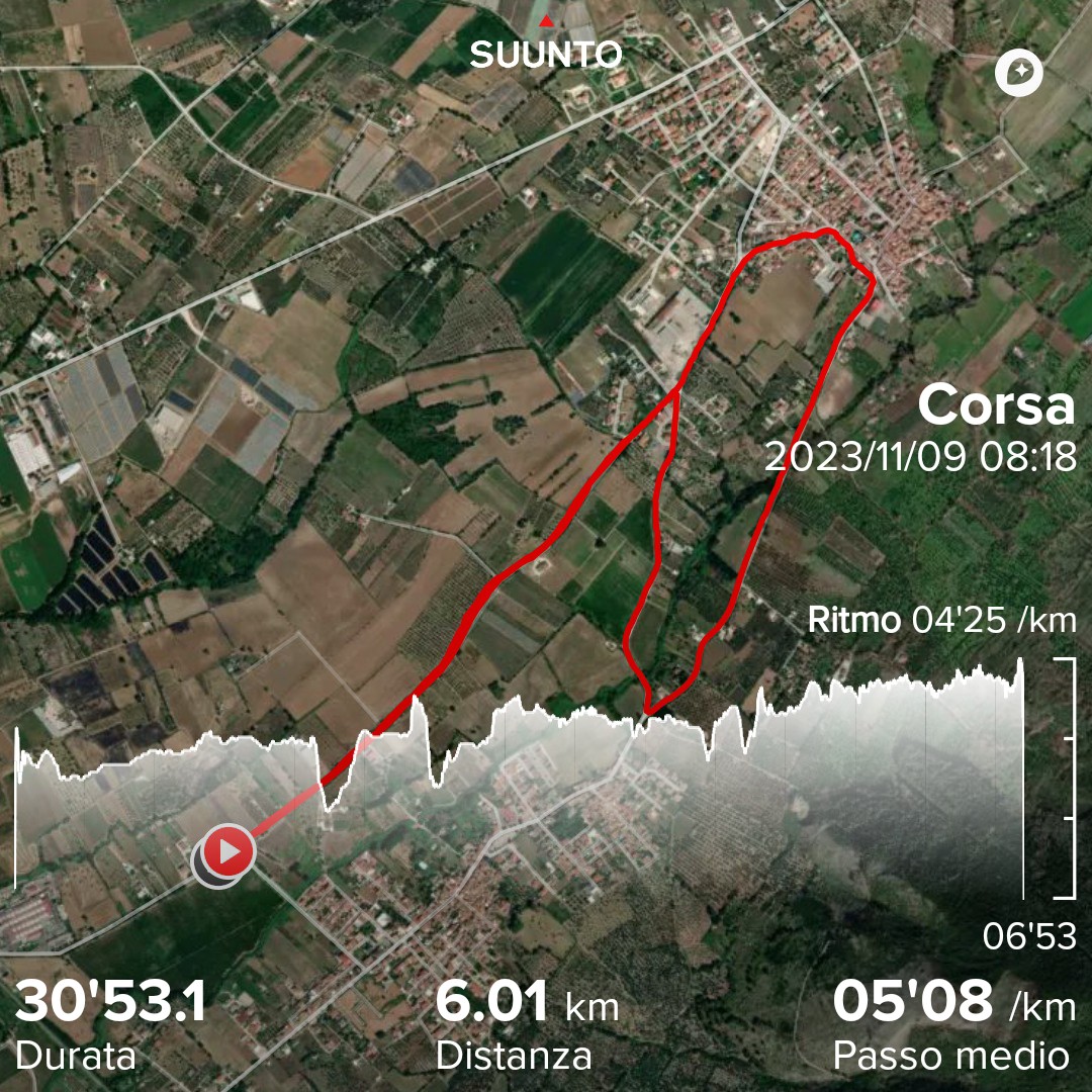 #suunto #Corsa app.suunto.com
#sedutabreve
#run❤️🏃‍♂️