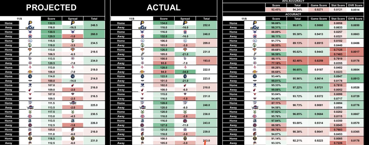 Sam Moldenhauer tweet media
