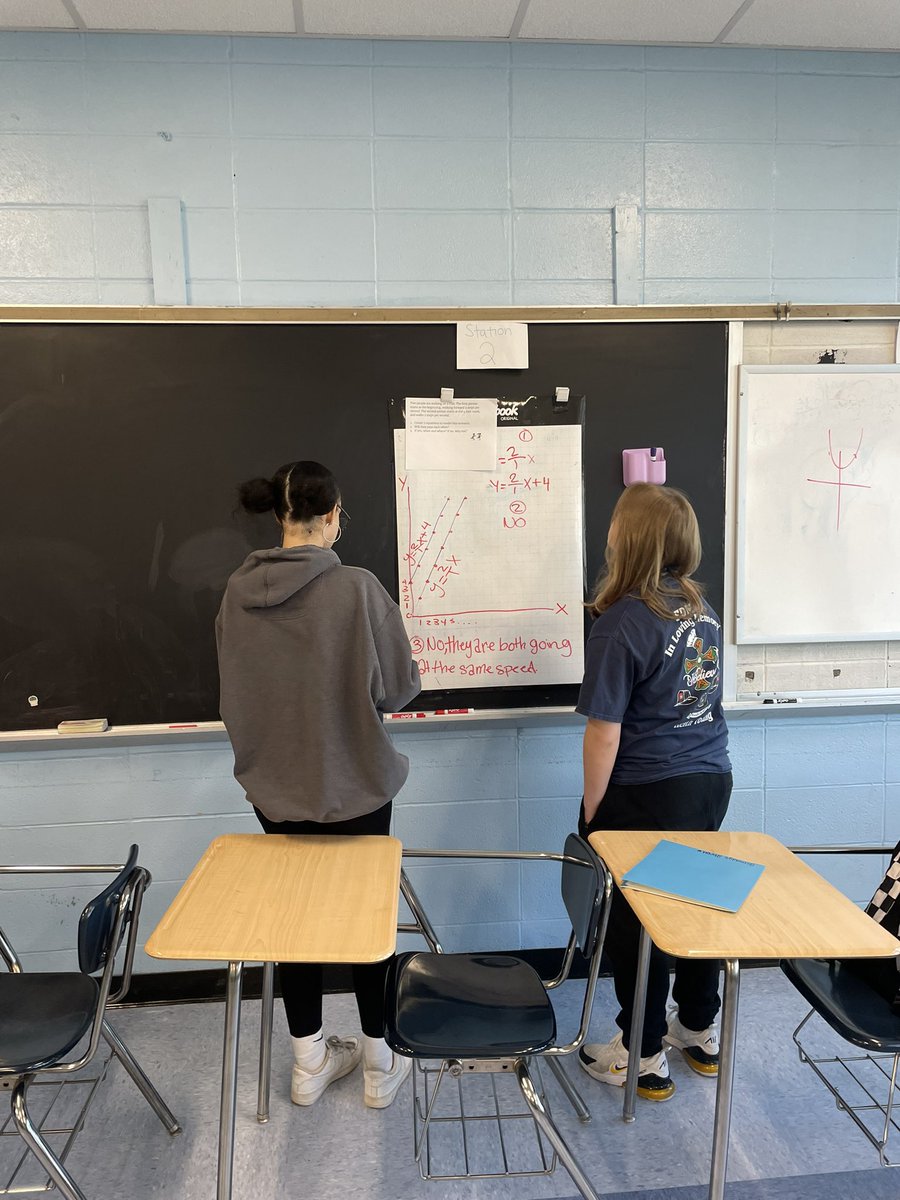 AmandaPeluso2's tweet image. Students in Algebra 1 practice systems of equations through word problems using vertical spaces. Students did a gallery walk and gave a mini lesson on their station sharing what they discovered! @Taramauer