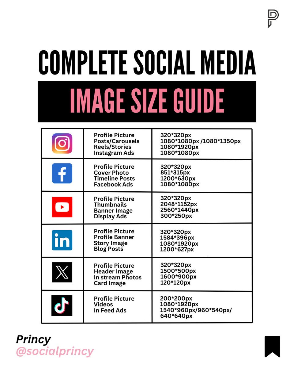 socialprincy's tweet image. Save this post!

Are you tired of getting your images cropped while uploading?

Don&apos;t worry now, follow this image size guide and post your content freely. 

#instagram #contentideas #sizeguide