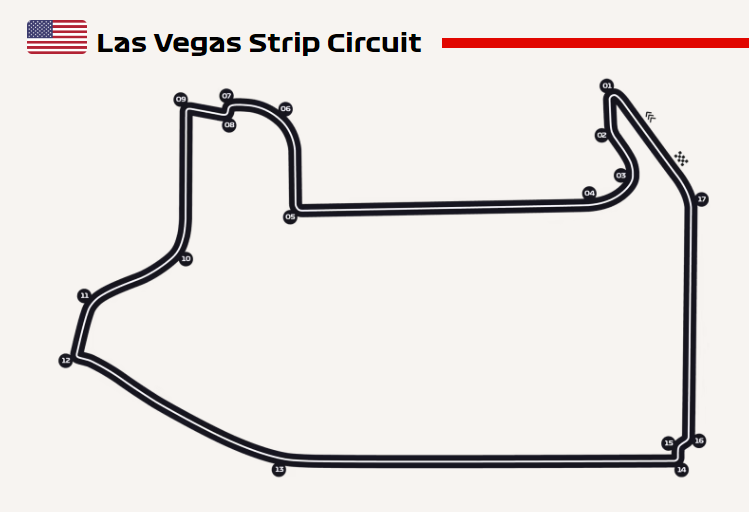 The Simpsons predicted the #LasVegasGP