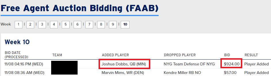 fantasymojo's tweet photo. When you lead your @FFPC Main Event league, and have no QB for the week, sometimes you have to go all in for generational talent Josh Dobbs with a $924 bid.

When the bids run and you find out your bid was uncontested, it may be time for a #MentalHealthDay

#GetYourGuy https://t.co/bZqTIT6chn