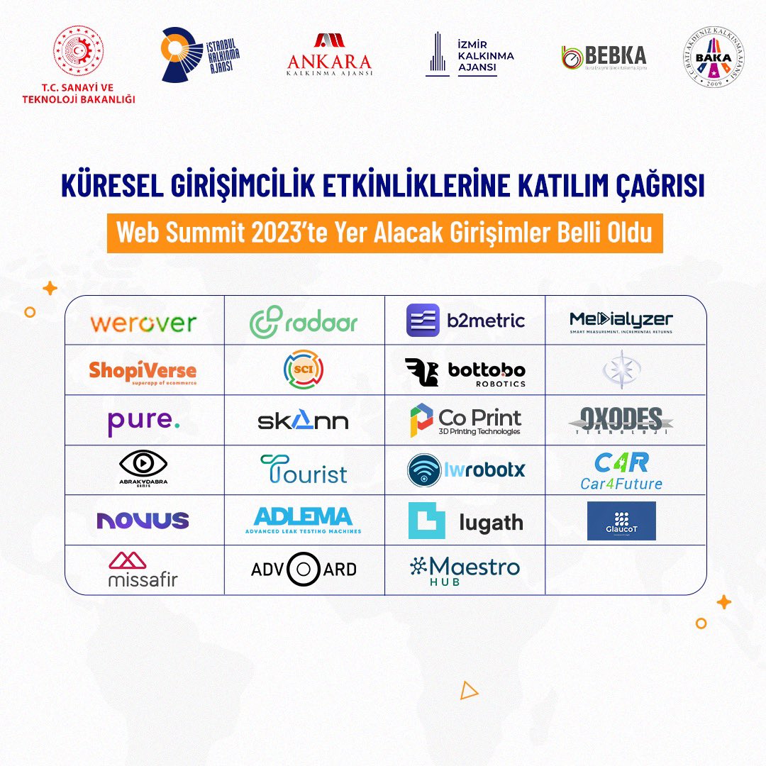 istkaorgtr's tweet image. 23 Türk teknoloji girişimi Lizbon’da yatırımcılarla buluşacak!🚀

Küresel Girişimcilik Etkinliklerine Katılım Çağrısı kapsamında @WebSummit’te yer alacak girişimler belli oldu.

Teknoloji girişimcilerimiz, geleceği şekillendiren ürünlerini tanıtacak.🎯

@ankaraka @izmirkalkinma…
