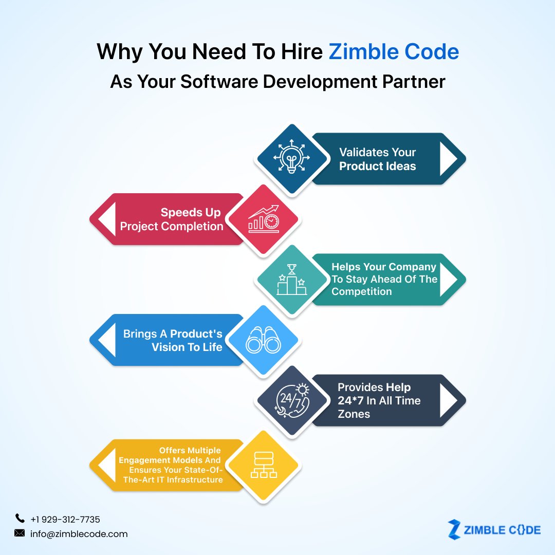 zimblecodeus's tweet image. Are you in search of a #softwaredevelopment powerhouse? Look no further! #ZimbleCode, a leading software development company in the USA, is here to redefine your tech experience.

Visit:  bit.ly/3FZEwOx

Feel Free To Call/WhatsApp us at +1 929-312-7735
