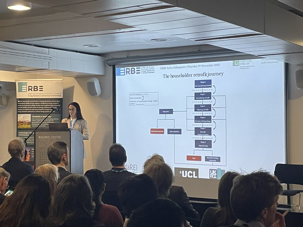Kicking off our final year student presentations, <a href="/Orlaith_ERBECDT/">Orlaith McGinley</a> shares findings of evaluating the householder retrofit journey and Ireland’s existing retrofit services, highlighting the value of social benefits like comfort and wellbeing to householders #ERBELOLOcolloquium2023