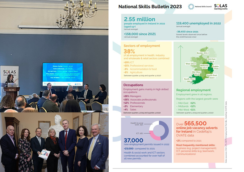 Our 'Skills Future of Ireland' event yesterday with <a href="/TheRDS/">The RDS</a> Committee of Enterprise provided a truly energising platform for discussion of creative &amp; practical ideas on the National Skills agenda. Link here to National Skills Bulletin solas.ie/f/70398/x/2b3f…