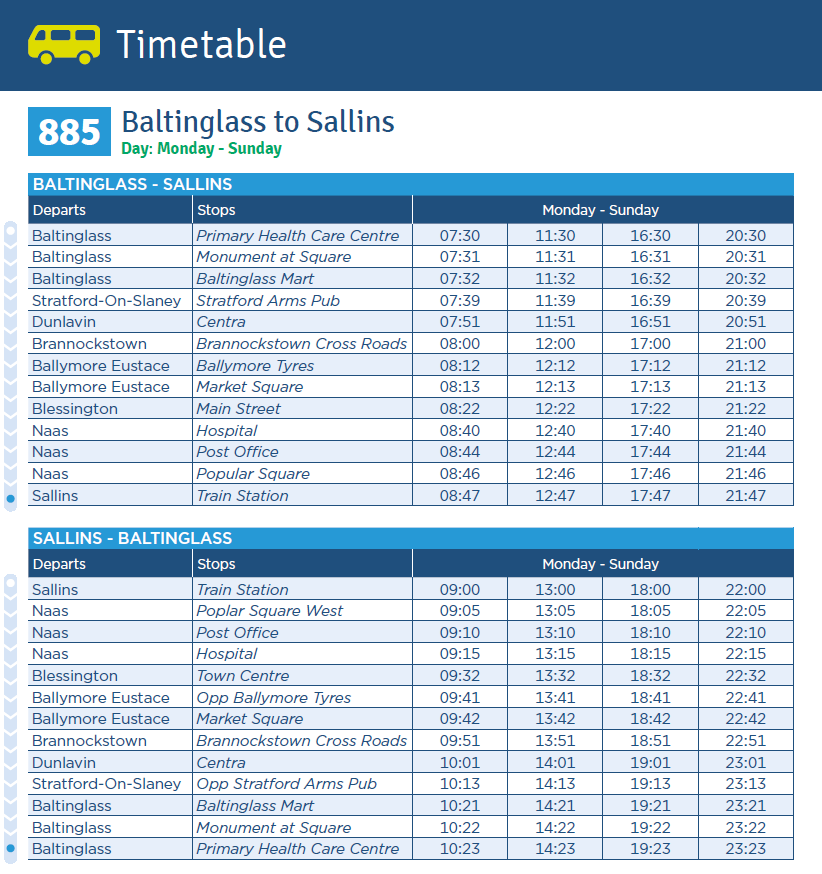 Route 885 will be enhanced to extend from Ballymore to Baltinglass and will operate four daily return services Monday to Sunday. Starting November 20th‼️‼️

Timetable: locallinkckw.ie/wp-content/upl…

Fares: locallinkckw.ie/wp-content/upl…

@TFIupdates #connectingireland