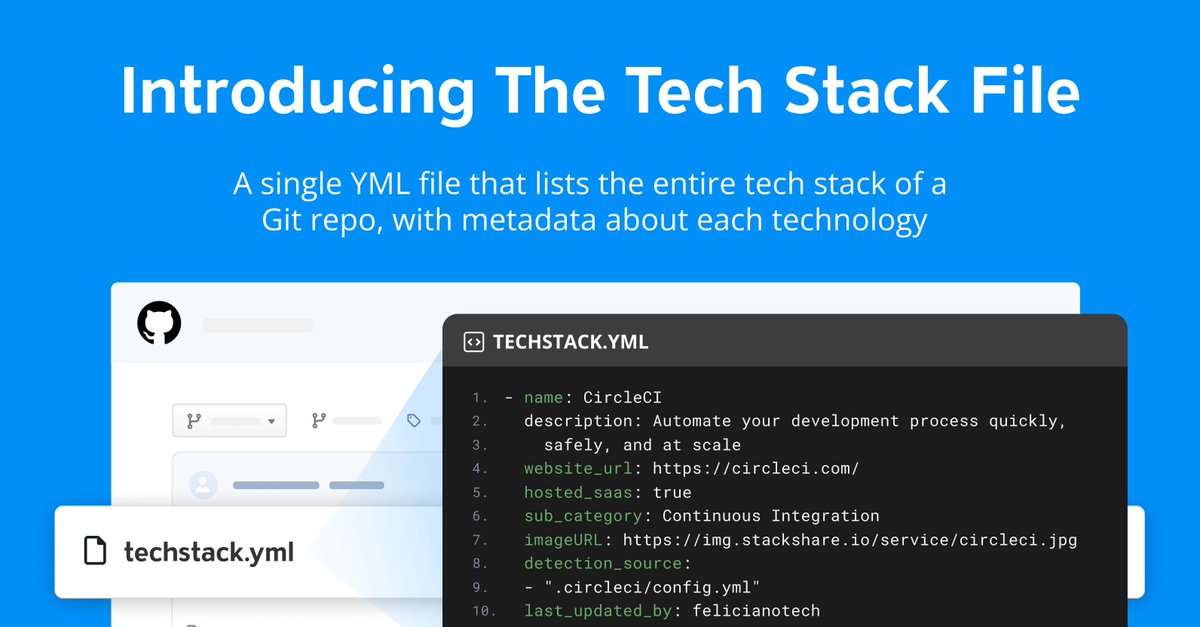 stackshareio's tweet image. Launch day is here! 🚀

We couldn&apos;t be more excited to introduce *techstack.yml* - a single file that lists the entire tech stack of a Git repo, with metadata about each technology ✨

Thanks to our collaborators @CloudNativeFdn for the early feedback 🙏

stackshare.io/tech-stack-file