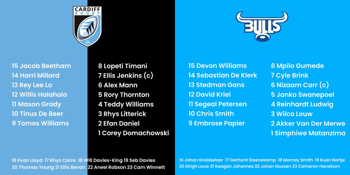 Both teams for tomorrow night.