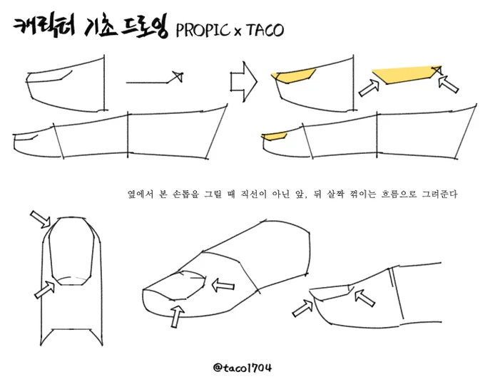 옆에서 본 손톱을 그릴 때 직선이 아닌  앞, 뒤 살짝 꺾이는 흐름으로 그려준다