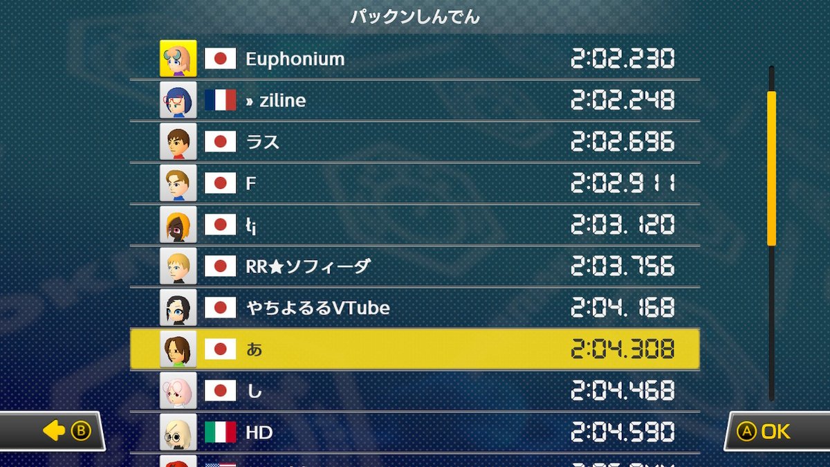 moon_sprin's tweet photo. ♪ #MK8DXWR https://t.co/wEe8q4VjFy