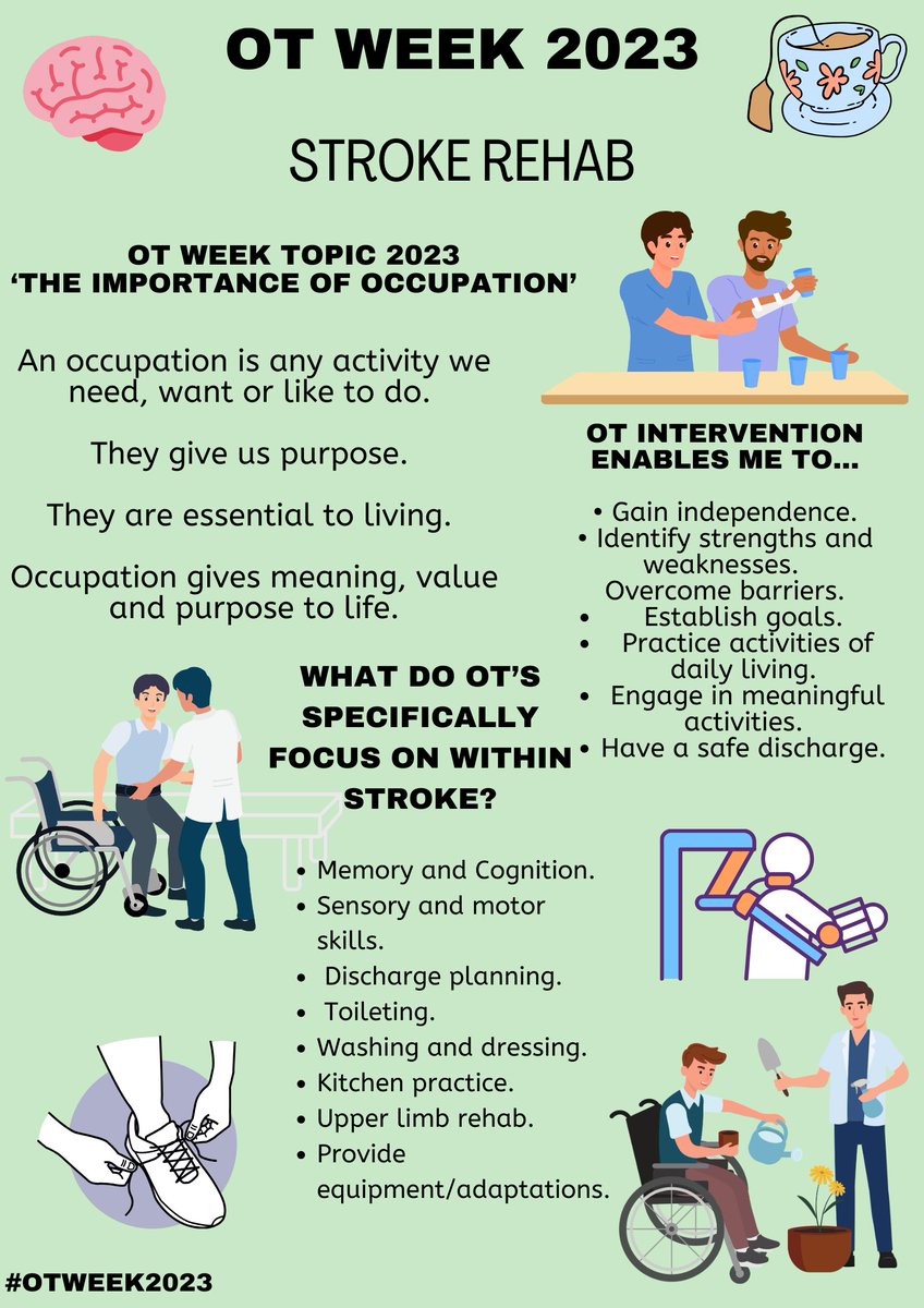 Our 3rd year Occupational Therapy student Raquel has produced this fantastic poster, focussed on the topic for #OTWeek2023 and how it relates to #stroke 
@theRCOT @UHMBT @OTCumbria #OTweek23