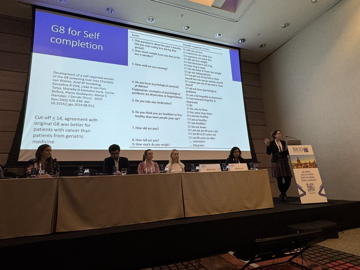 drcbsteer's tweet photo. And it is time to start….
#SIOG23 KICKS OFF WITH A geriatric assessment workshop.
What is my G8 score? https://t.co/nqqViMxZUG