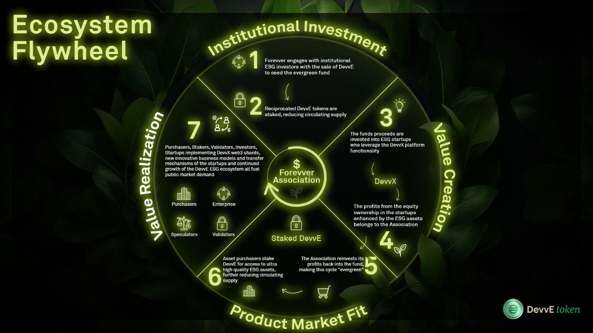 We're just going to leave this here for you 🤯