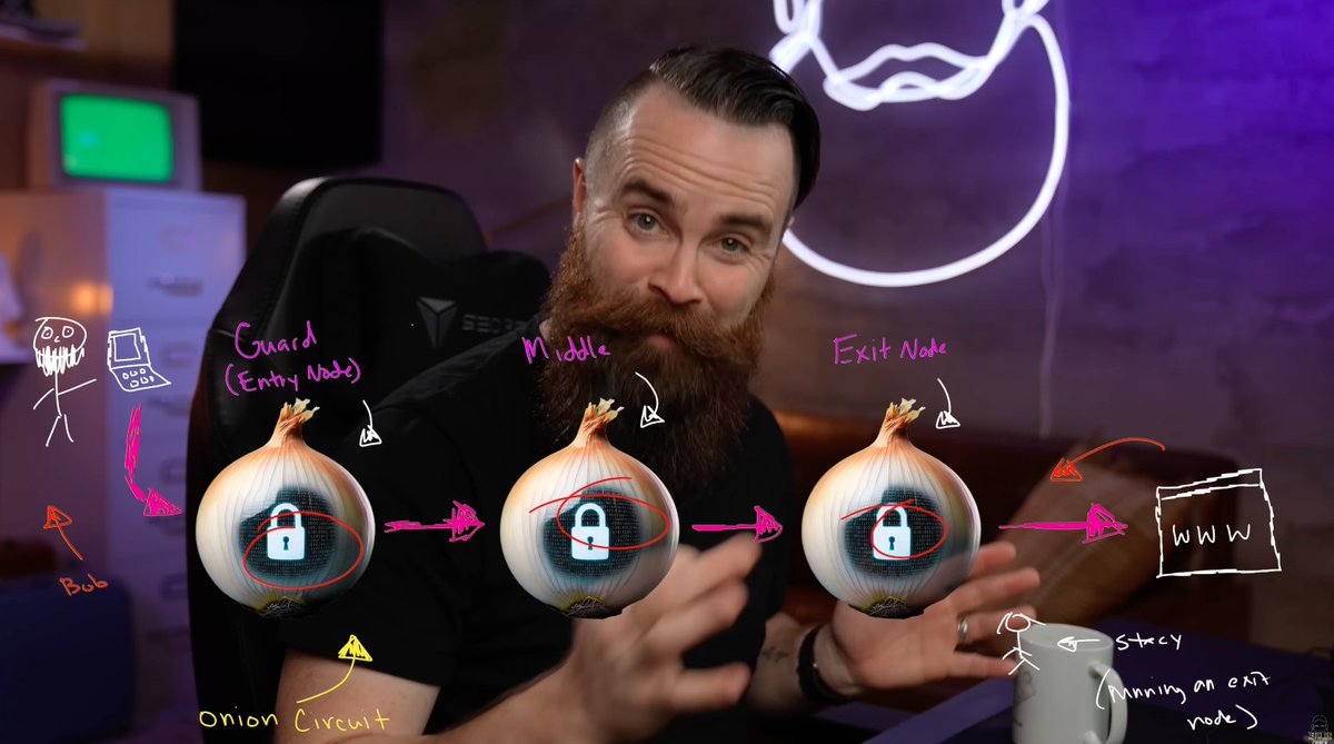 Daily CTI tweet media