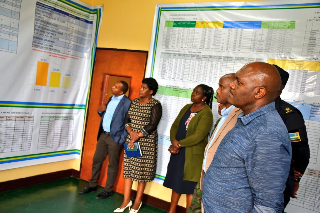 <a href="/KarongiDistr/">Karongi District</a> Guverineri <a href="/DushimimanaL/">Dushimimana Lambert</a> n'itsinda yari ayoboye, basuye kandi Icyumba cy'imihigo cy'Akarere ka #Karongi. Iki ni icyumba gitangirwamo amakuru yose ajyanye n'ubuzima bw'Akarere, aho imihigo y'Akarere igeze yeswa n'ibipimo bigaragaza iterambere ry'Akarere.