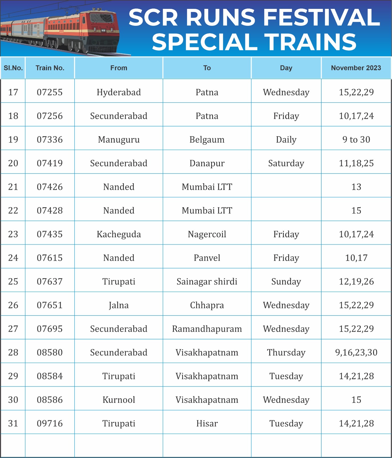 Diwali Special Trains 2023 India