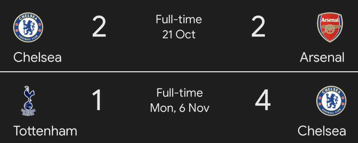 Arsenal and Tottenham at their best in the last 10 years vs Chelsea at their worst in the last 10 years.

London is and will always be blue 💙