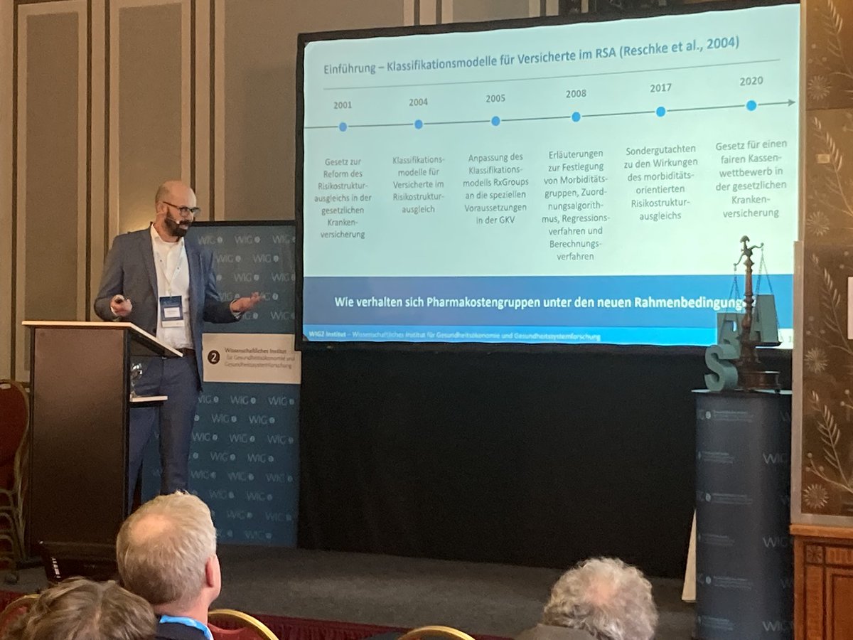 WIG2 Institut tweet media