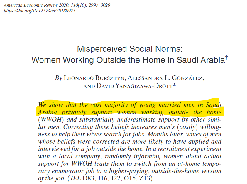 🚨 WOMEN AND WORK🚨 Contrary to what you would expect, married men in Saudi Arabia SUPPORT women working outside the home... However, they mistakingly think that other men don't. #misperceived #socialnorms